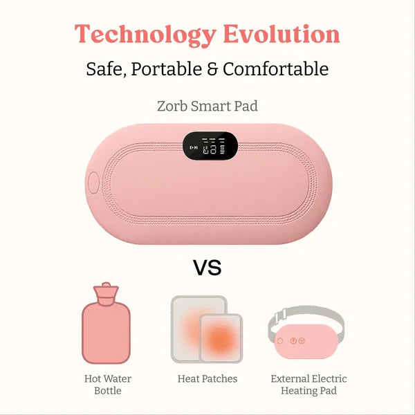 Zorb. Period Cramp Relief Device